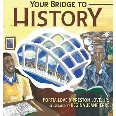 Your Bridge to History
