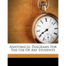 Anatomical Diagrams for the Use of Art Students