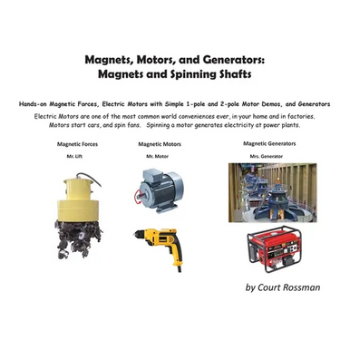 Magnets, Motors, and Generators: Magnets and Spinning Shafts