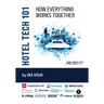 Hotel Tech 101: How Everything Works Together (...And Does It?)