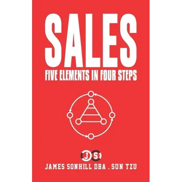 Sales: Five Elements in Four Steps