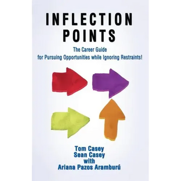 Inflection Points-Risk Readiness & Failure Fearless