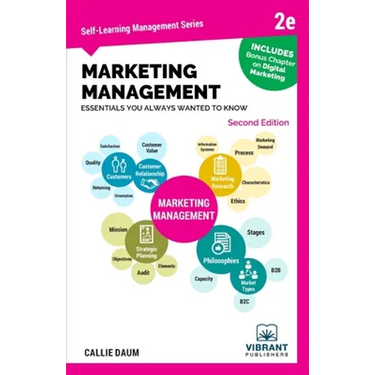 Marketing Management Essentials You Always Wanted to Know