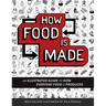 How Food is Made: An illustrated guide to how everyday food is produced