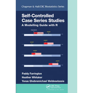 Self-Controlled Case Series Studies: A Modelling Guide with R