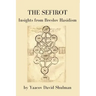 The Sefirot: Insights from Breslov Hasidism