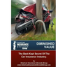 Diminished Value?The Best-Kept Secret Of The Car Insurance Industry
