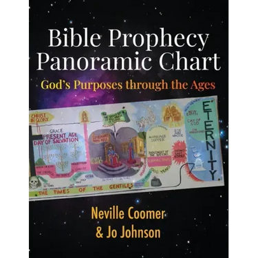 Bible Prophecy Panoramic Chart: God's Purposes through the Ages