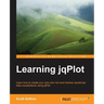 Learning Jqplot