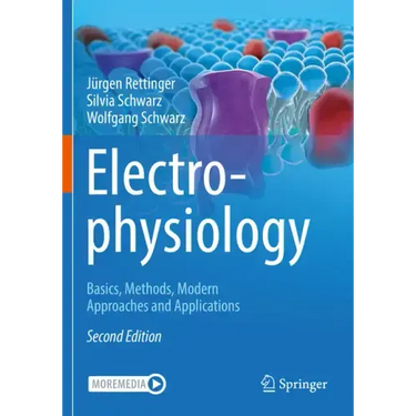Electrophysiology: Basics, Methods, Modern Approaches and Applications