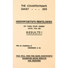 The Countryman's Diary 1939