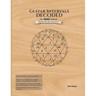 Guitar Intervals Decoded: The NANDI Method
