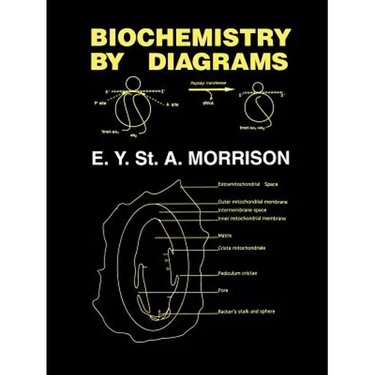 Biochemistry by Diagrams