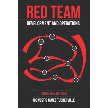 Red Team Development and Operations: A practical guide
