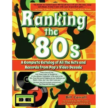 Ranking the '80s
