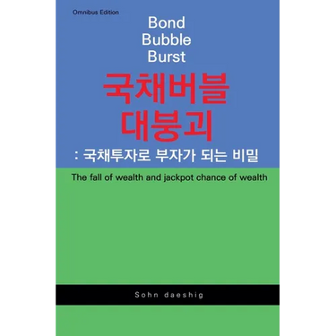 Bond Bubble Burst: The fall of wealth and jackpot chance of wealth