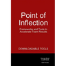 Point of Inflection