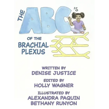 The Abc's of the Brachial Plexus
