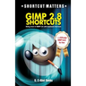 GIMP 2.8 Shortcuts