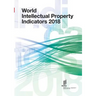 World Intellectual Property Indicators - 2018