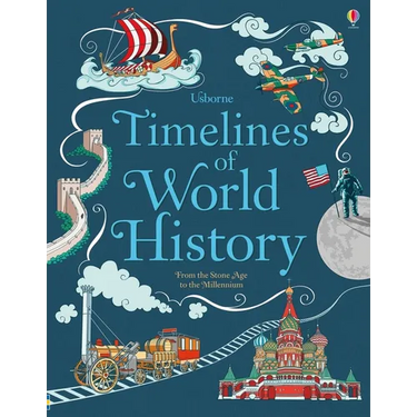 Timelines of World History