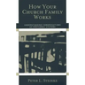 How Your Church Family Works: Understanding Congregations as Emotional Systems