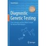 Diagnostic Genetic Testing: Core Concepts and the Wider Context for Human DNA Analysis