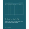 UX Customer Journey Map: Visualize how a user interacts with a product and have a better picture of the product from user point of view