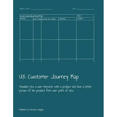 UX Customer Journey Map: Visualize how a user interacts with a product and have a better picture of the product from user point of view