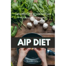 AIP (Autoimmune Protocol) Diet: A Beginner's Step-by-Step Guide and Review With Recipes and a Meal Plan