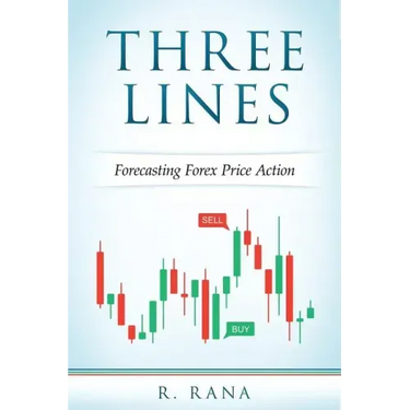 THREE LINES Forecasting Forex Price Action