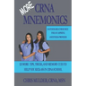 MORE CRNA Mnemonics: 125 MORE Tips, Tricks, and Memory Cues to Help You Kick-Ass in CRNA School