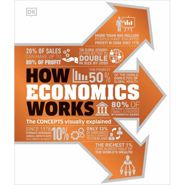 How Economics Works