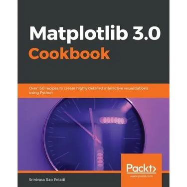 Matplotlib 2.x Cookbook