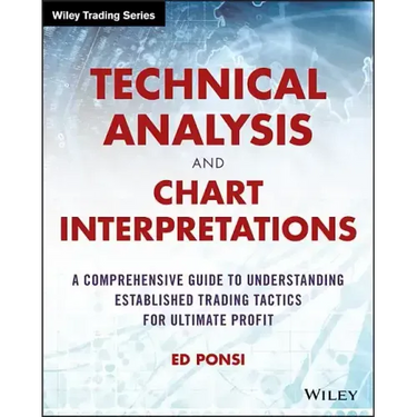 Technical Analysis and Chart Interpretations: A Comprehensive Guide to Understanding Established Trading Tactics for Ultimate Profit