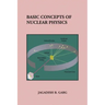 Basic Concepts of Nuclear Physics