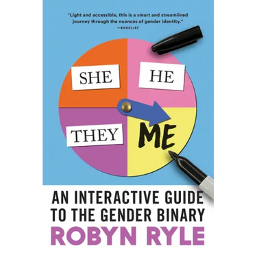 She/He/They/Me: An Interactive Guide to the Gender Binary