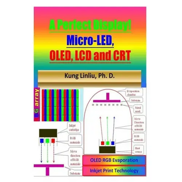 A Perfect Display! Micro-LED, OLED, LCD and CRT