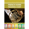 French Horn Fingering Chart: 45 Colorful Pictures for Beginners