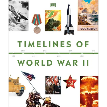 Timelines of World War II