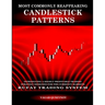 Most Commonly Reappearing Candlestick Patterns
