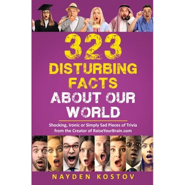 323 Disturbing Facts about Our World: Shocking, Ironic or Simply Sad Pieces of Trivia from the Creator of RaiseYourBrain.com