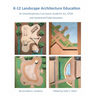 K-12 Landscape Architecture Education: An Interdisciplinary Curriculum Guide for Art, STEM and Vocational/Trade Educators