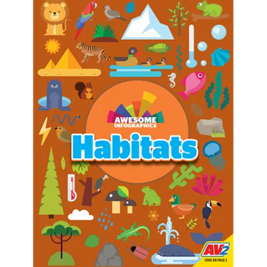 Habitats