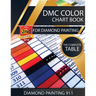 DMC Color Chart Book for Diamond Painting: The Complete Table: 2019 DMC Color Card