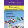 Comparative Government and Politics: Everything you always wanted to know about...