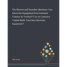 The Huawei and Snowden Questions: Can Electronic Equipment From Untrusted Vendors Be Verified? Can an Untrusted Vendor Build Trust Into Electronic Equ