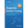 Diagnostic Genetic Testing: Core Concepts and the Wider Context for Human DNA Analysis