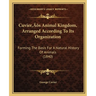 Cuvier's Animal Kingdom, Arranged According To Its Organization: Forming The Basis For A Natural History Of Animals (1840)
