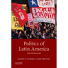 Politics of Latin America: The Power Game
